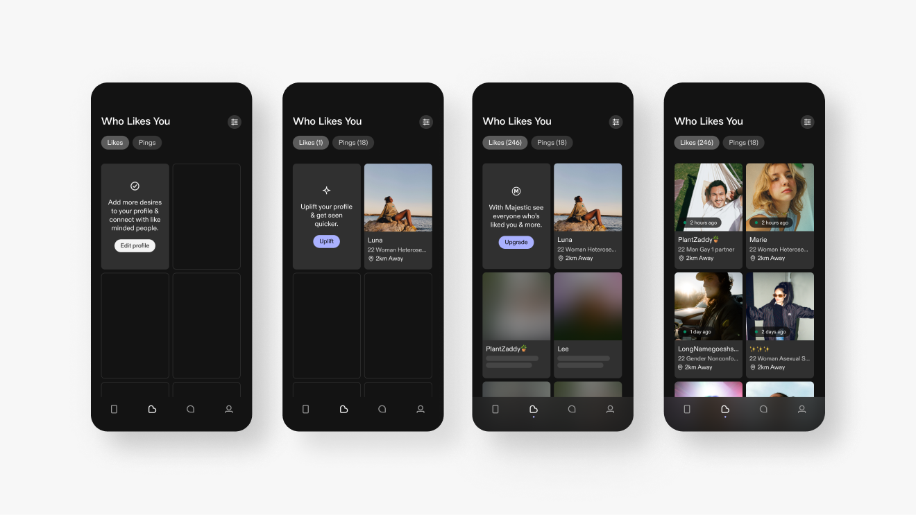WLY-screens